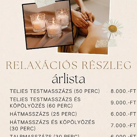 Bed & Breakfast Polgar Panzio